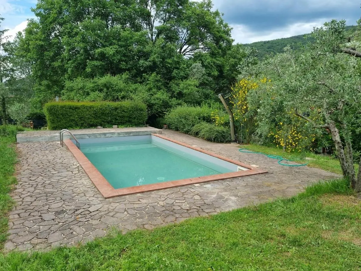 Villa La Monta Chiocchio 0*,