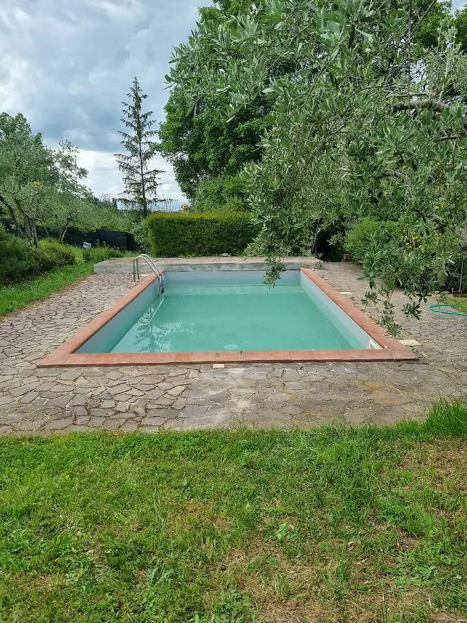 Villa La Monta Chiocchio Holiday home
