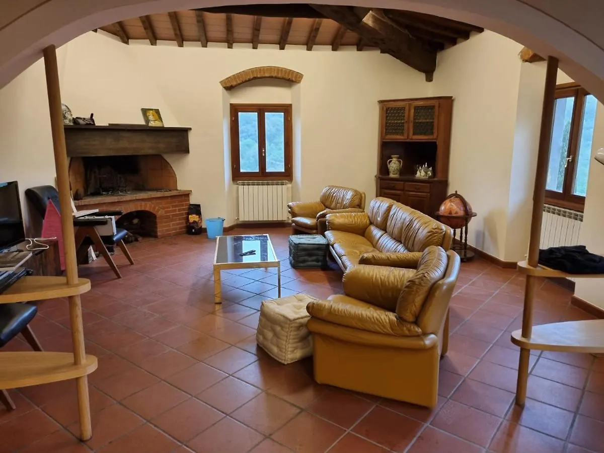 Villa La Monta Chiocchio